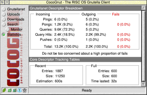 [Statistics window]